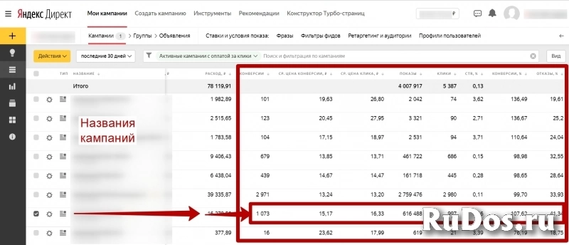 Разработка и ведение рекламных кампаний в Яндекс.Директ изображение 9