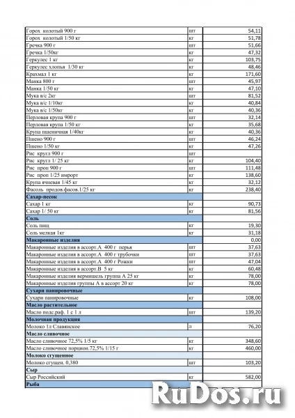 Продажа продуктов питания по оптовым ценам изображение 3