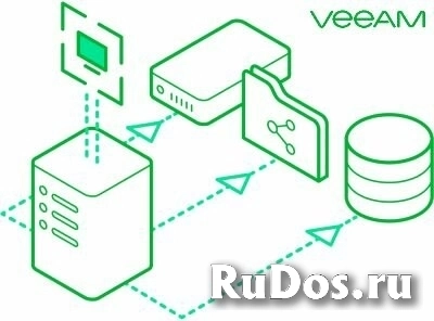 Подписка (электронно) Veeam 2nd year Payment for Agent for Oracle Solaris Server 3 Years Subs. Annual Billing Lic.amp фото