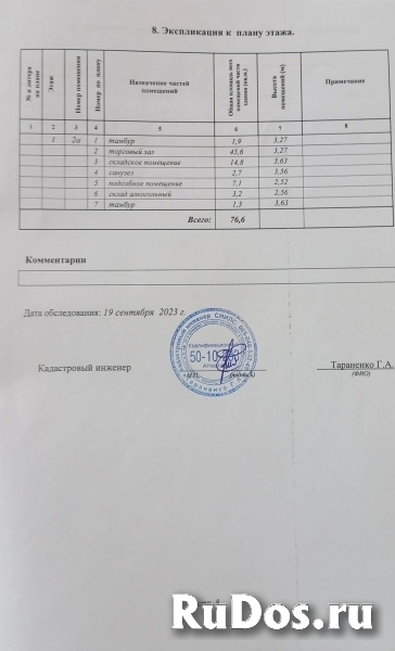 Продам коммерческую недвижимость 76.6 м2 изображение 4
