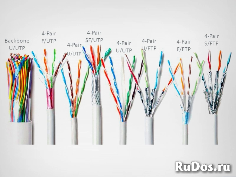 Сетевой кабель Vention SFТР 40 Гбит/с изображение 4