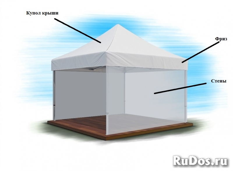 Выставочный шатер - стенд 3х3 изображение 4