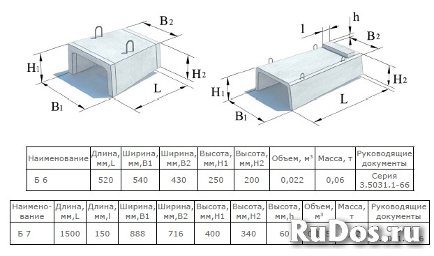 Металлоформы Лотков Л-1, Л-2, Б-6, Б-7, Блоков и Плит по Серии 3. изображение 3