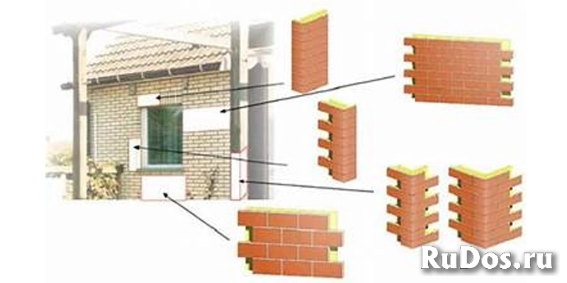 Качественные декоративные панели для облицовки и утепления зданий фотка
