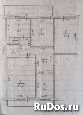 Яровое г фотка