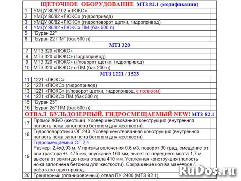 Погрузчик фронтальный "МТЗ". Навесное оборудование изображение 3