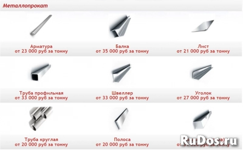 Купить металлопрокат оптом и в розницу с доставкой изображение 4