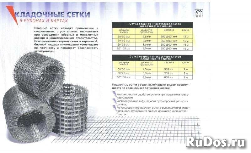 Сетки продаём 290 наименований, Россия Москва изображение 5