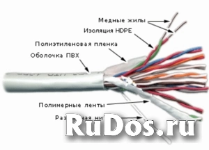 LANMASTER Кабель TWT UTP, 10 пар, Кат.3, PVC, 305 метров на катушке фото