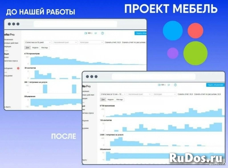 Авитолог / Услуги авитолога / Авитолог с гарантией Авитолог / Усл изображение 9