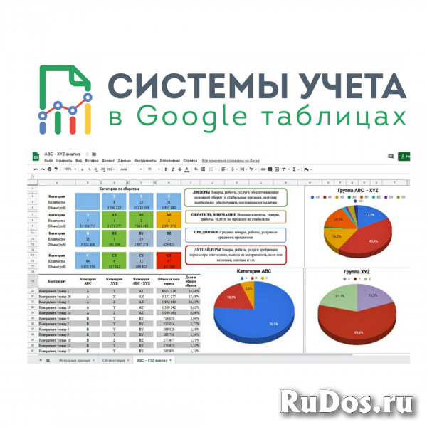 Системы учета в гугл таблицах для малого и среднего бизнеса. фото