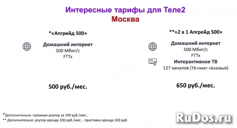 Интернет и ТВ от Ростелеком (3 месяца бесплатно в подарок) фотка