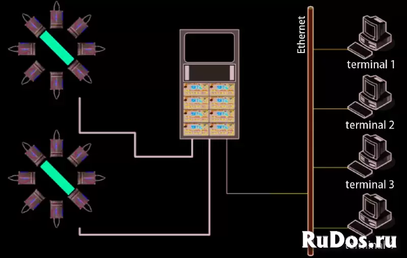 Лазерная система измерения диаметра LDC-X200 изображение 5