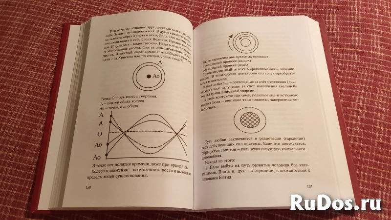 "Древо Жизни. Обретение себя. СФЕРА МАРСА" (Аркадий Петров) изображение 3