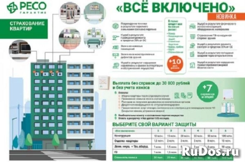 Уникальное предложение по страхованию квартир, СПб фото