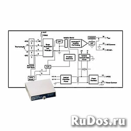 Нормализатор сигналов Dataforth SCM5B47E-08 фото