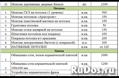 Ремонт квартир под ключ. Предчистовая отделка. Отделочные и ремон изображение 6