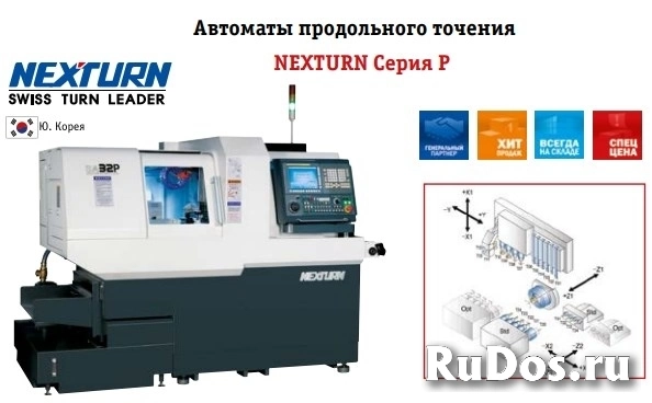 Автомат продольного точения NEXTURN Серия P фото