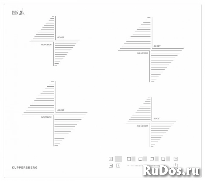 Индукционная варочная панель Kuppersberg ICS 604 W фото