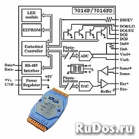 Модуль вывода-вывода Icp Das I-7016P фото