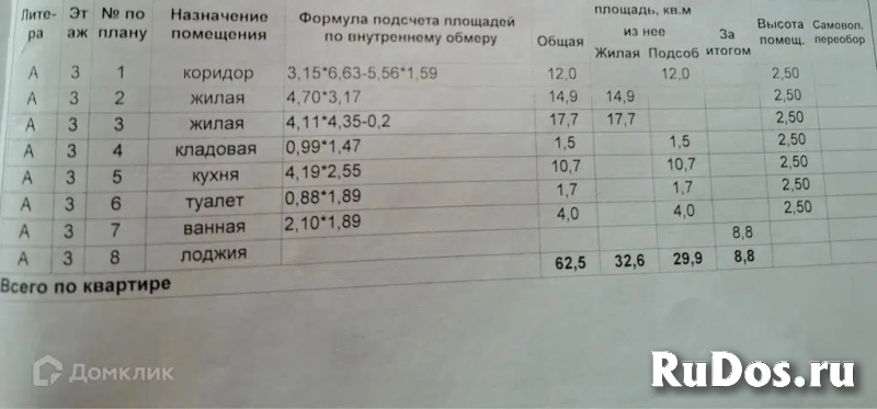 Пpoдaю 2-х ком. квартиpу по адреcу ул.Кaлинина 91 изображение 11