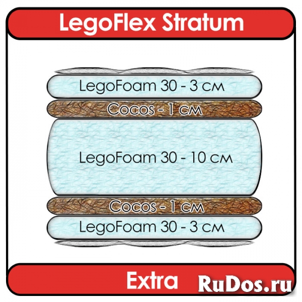 Легендарный жесткий матрас Stratum изображение 3