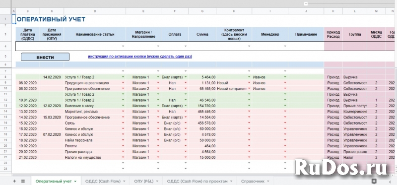 Управленческий учёт. Готовый шаблон в гугл таблицах. изображение 6