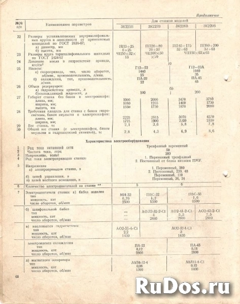 Станок внутришлифовальный 3К227В (г.в. 1978) изображение 8