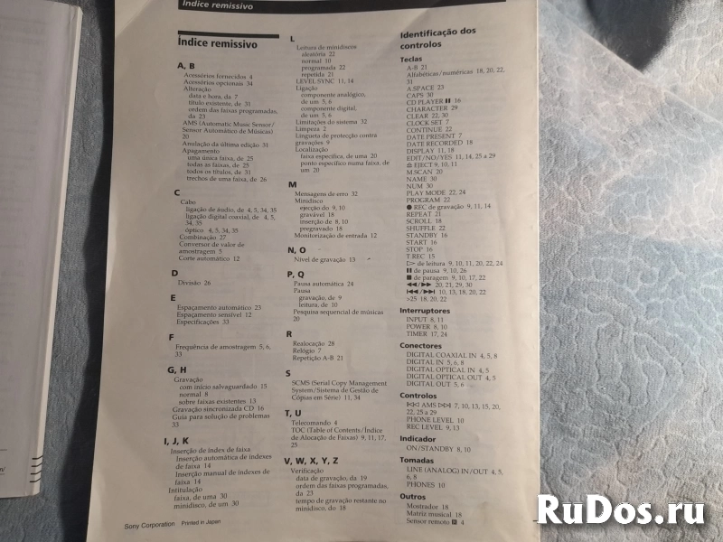 Инструкции SONY  от  Минидисковых дек изображение 9