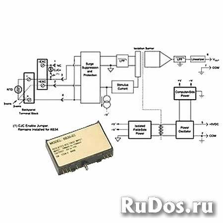 Нормализатор сигналов Dataforth 8B34-03 фото