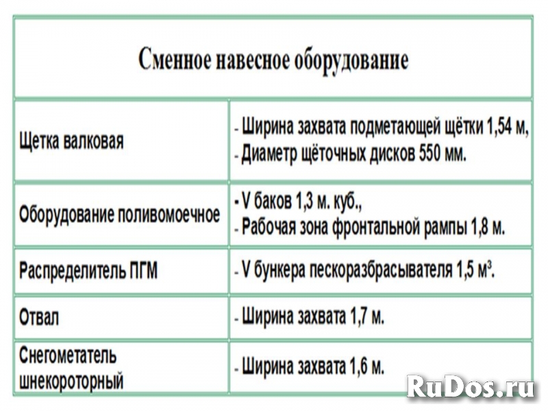 Вакуумная подметально-уборочная машина изображение 5