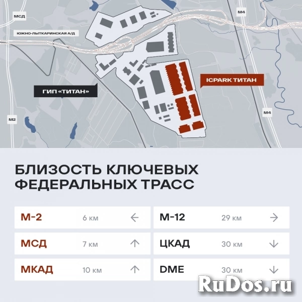 Сдам коммерческую недвижимость 977.78 м2 фотка