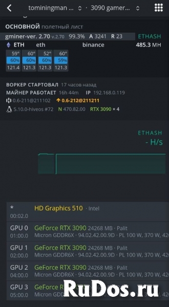 Майнинг Ферма RTX 3090 в отл сост изображение 4