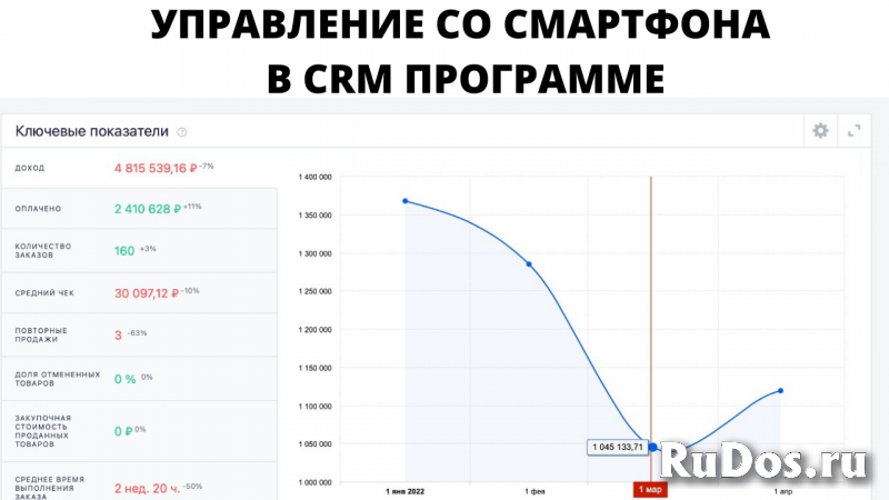 Бизнес для настоящих мужчин. Тренд 2022 года. От 200 т.р. прибыли изображение 10