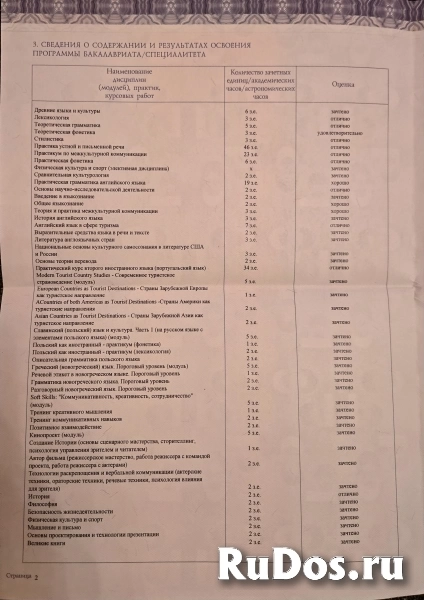 История. Помощь с ДЗ, устранение пробелов изображение 4