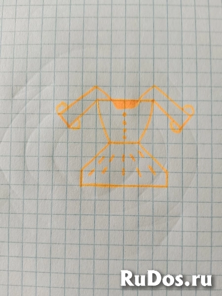 Изо фотка