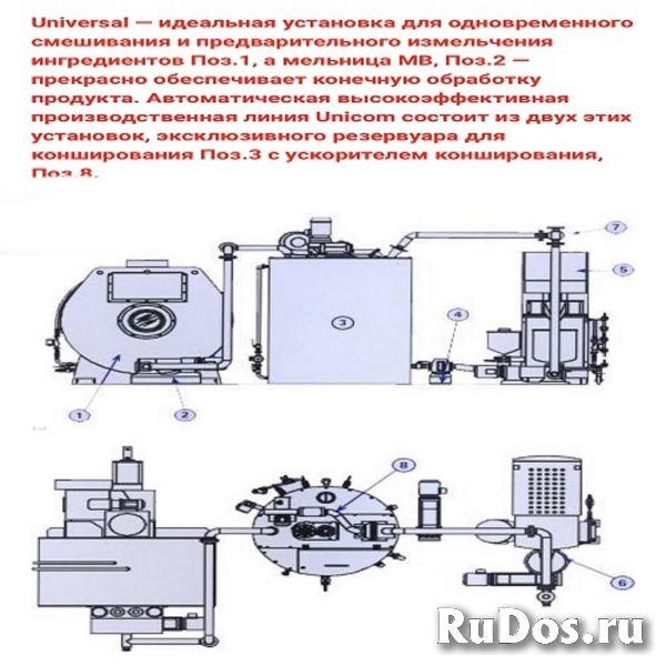 Линия Lloveras 2-300 для производства шоколада, глазури, п изображение 10