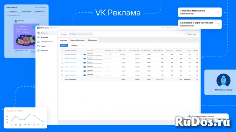 Ведение рекламных кампаний в социальных сетях (ВКонтакте, Однокла изображение 7