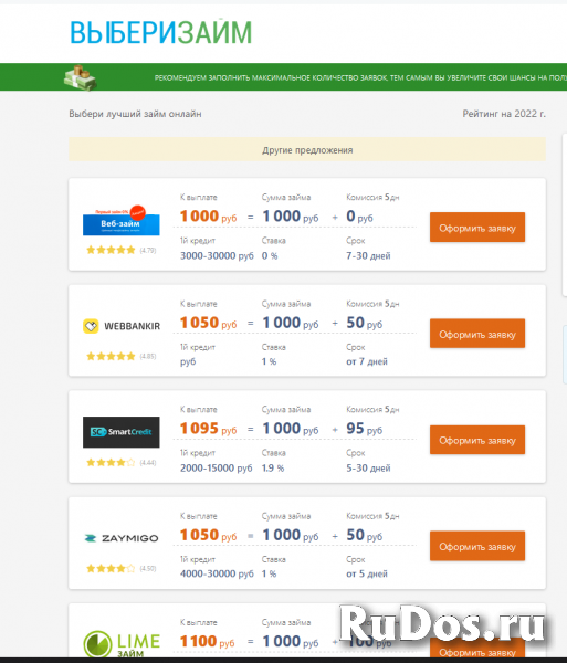 Сайт по выдаче кредитов онлайн фотка