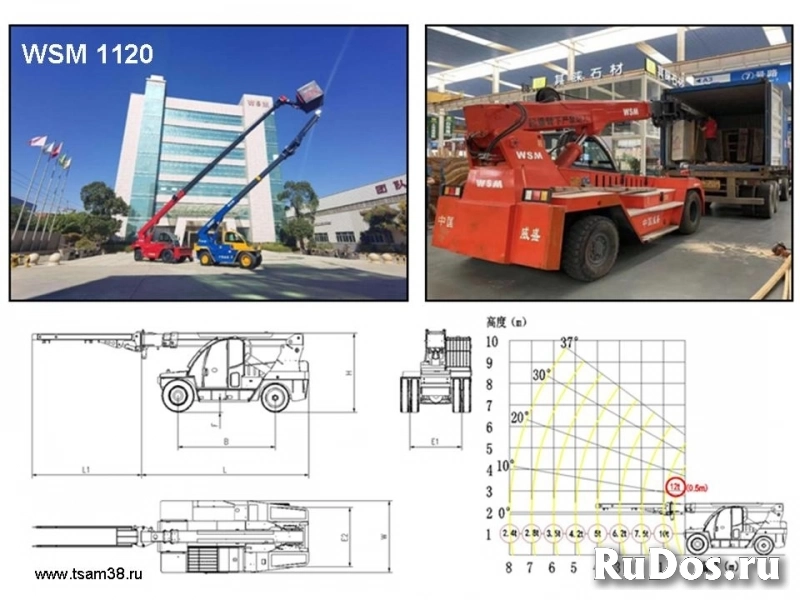 Телескопический вилочный погрузчик (автокран) «WSM» изображение 6