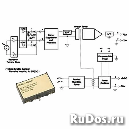 Нормализатор сигналов Dataforth 8B35-01 фото