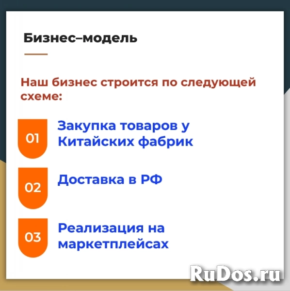 Инвестиции с доходностью 40% годовых. Без рисков изображение 4