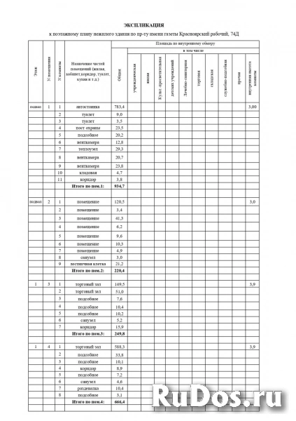 Продам коммерческую недвижимость 4700 м2 изображение 8