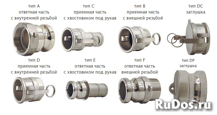 Камлоки изображение 3