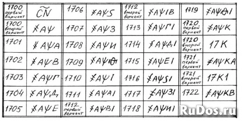 Продам монету 1 копейка 1714 г. мд. Петр I изображение 3