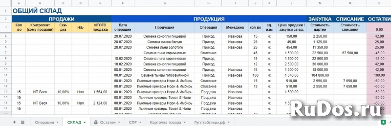 Складской учет. Готовый шаблон в гугл таблицах. изображение 3