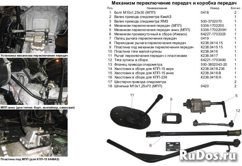 кронштейн двигателя ЯМЗ +КамАЗ изображение 3