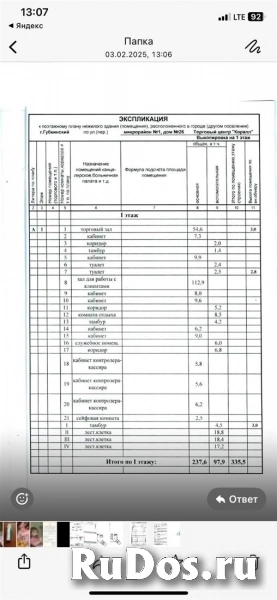 Сдам коммерческую недвижимость 216 м2 изображение 3