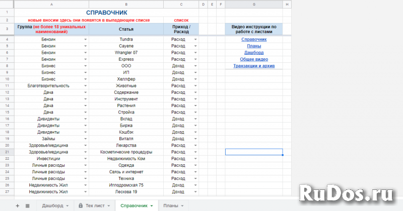 Управленческий дашборд. Готовый шаблон в гугл таблицах. изображение 5
