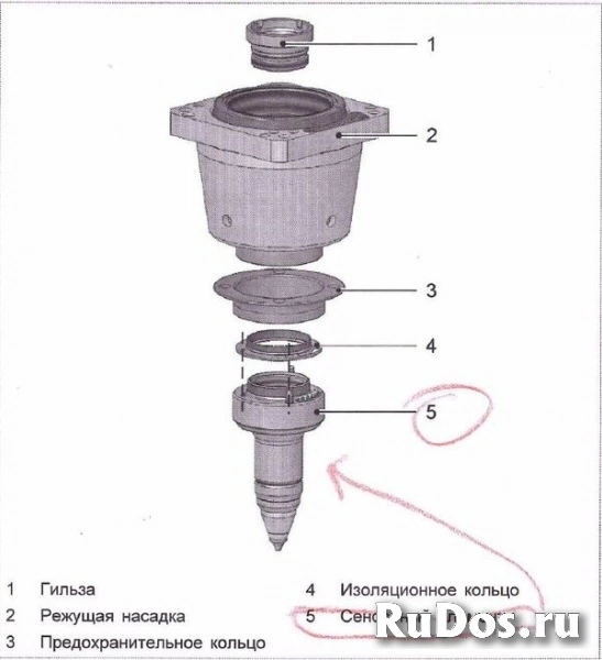 Ремонт и обслуживание станков Trumpf, EHT, поставка запчастей фотка